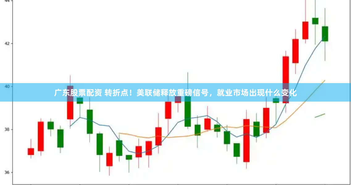 广东股票配资 转折点！美联储释放重磅信号，就业市场出现什么变化