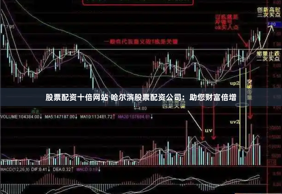 股票配资十倍网站 哈尔滨股票配资公司：助您财富倍增