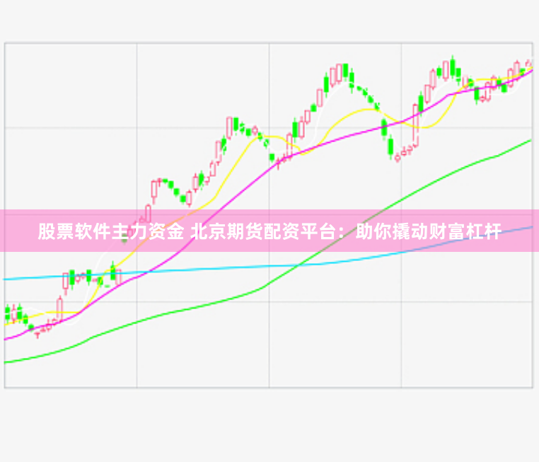 股票软件主力资金 北京期货配资平台：助你撬动财富杠杆