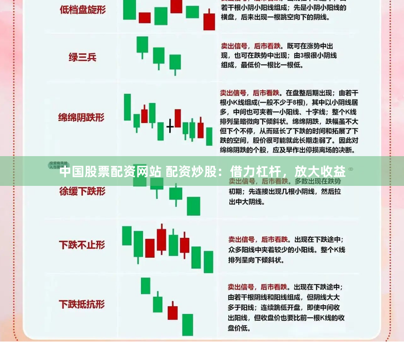 中国股票配资网站 配资炒股：借力杠杆，放大收益
