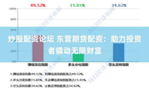 炒股配资论坛 东营期货配资：助力投资者撬动无限财富