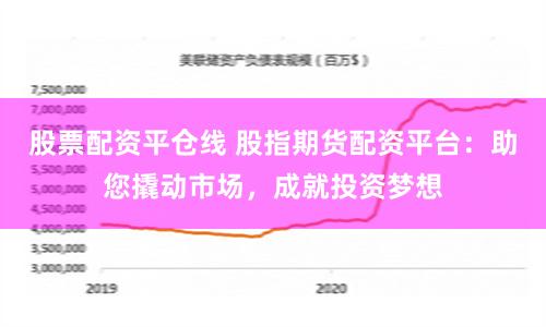 股票配资平仓线 股指期货配资平台：助您撬动市场，成就投资梦想