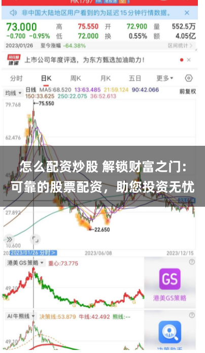 怎么配资炒股 解锁财富之门：可靠的股票配资，助您投资无忧