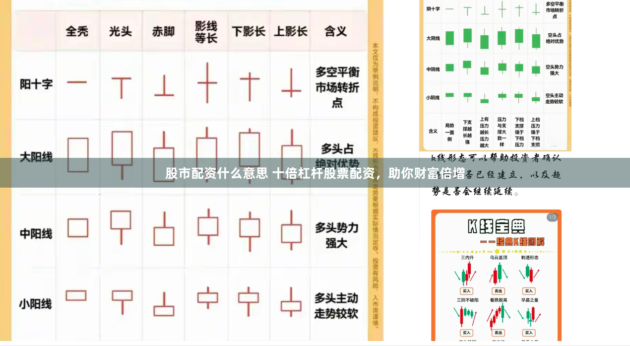 股市配资什么意思 十倍杠杆股票配资，助你财富倍增