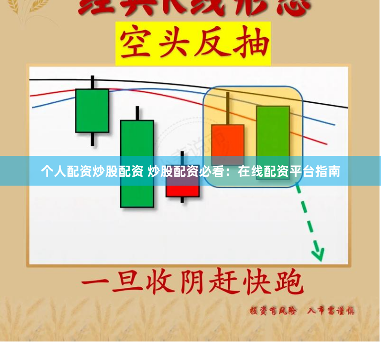个人配资炒股配资 炒股配资必看：在线配资平台指南