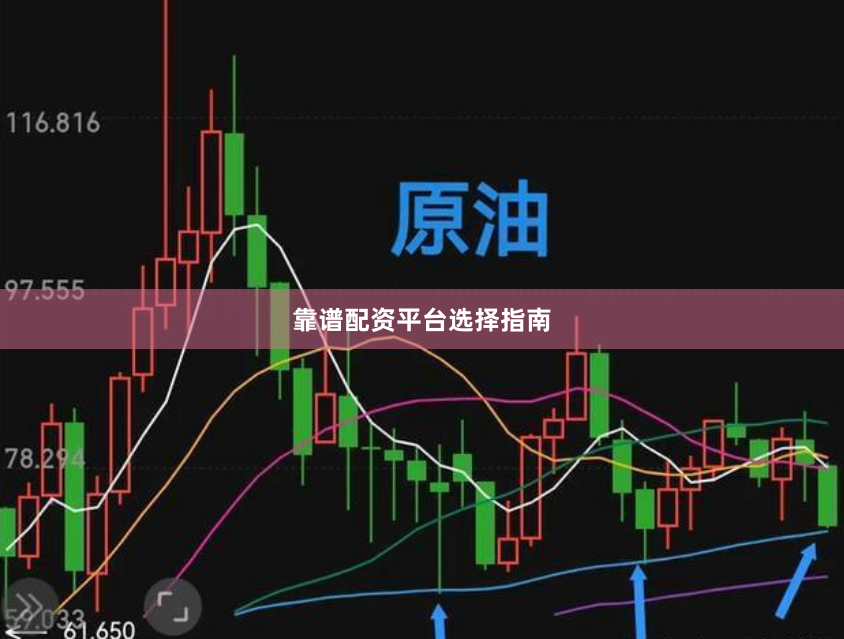 靠谱配资平台选择指南