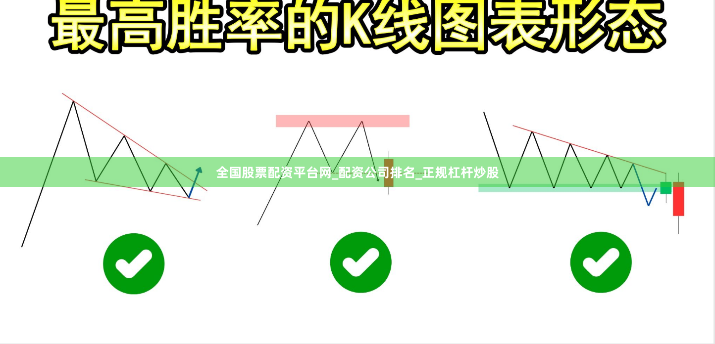 全国股票配资平台网_配资公司排名_正规杠杆炒股