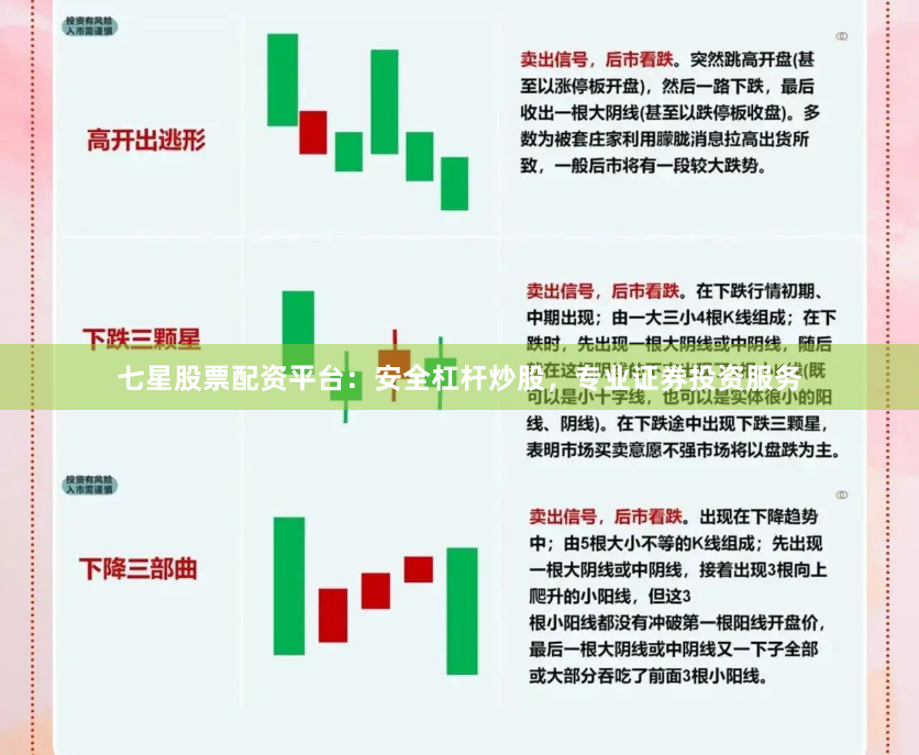 七星股票配资平台：安全杠杆炒股，专业证券投资服务